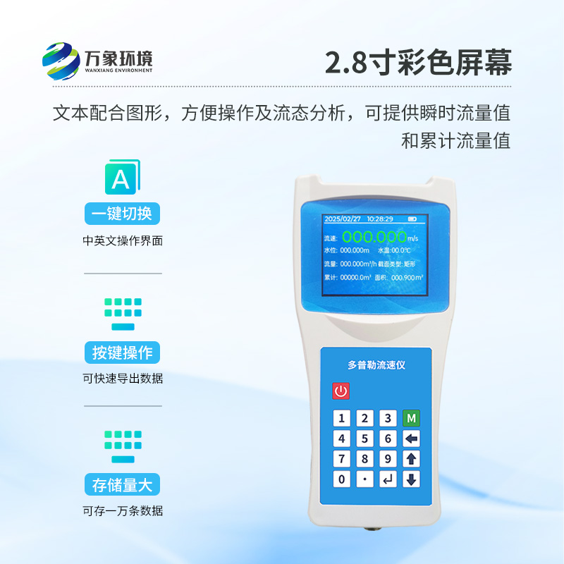 便攜式多普勒流速流量儀，適用于多種領(lǐng)域嗎？
